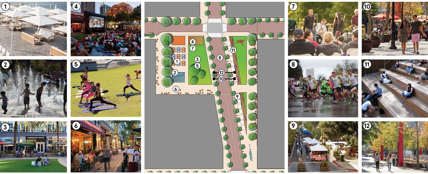 Illustration of town square with photos of features: 1. Seating for groups 2. Water Fountain 3. Lawn