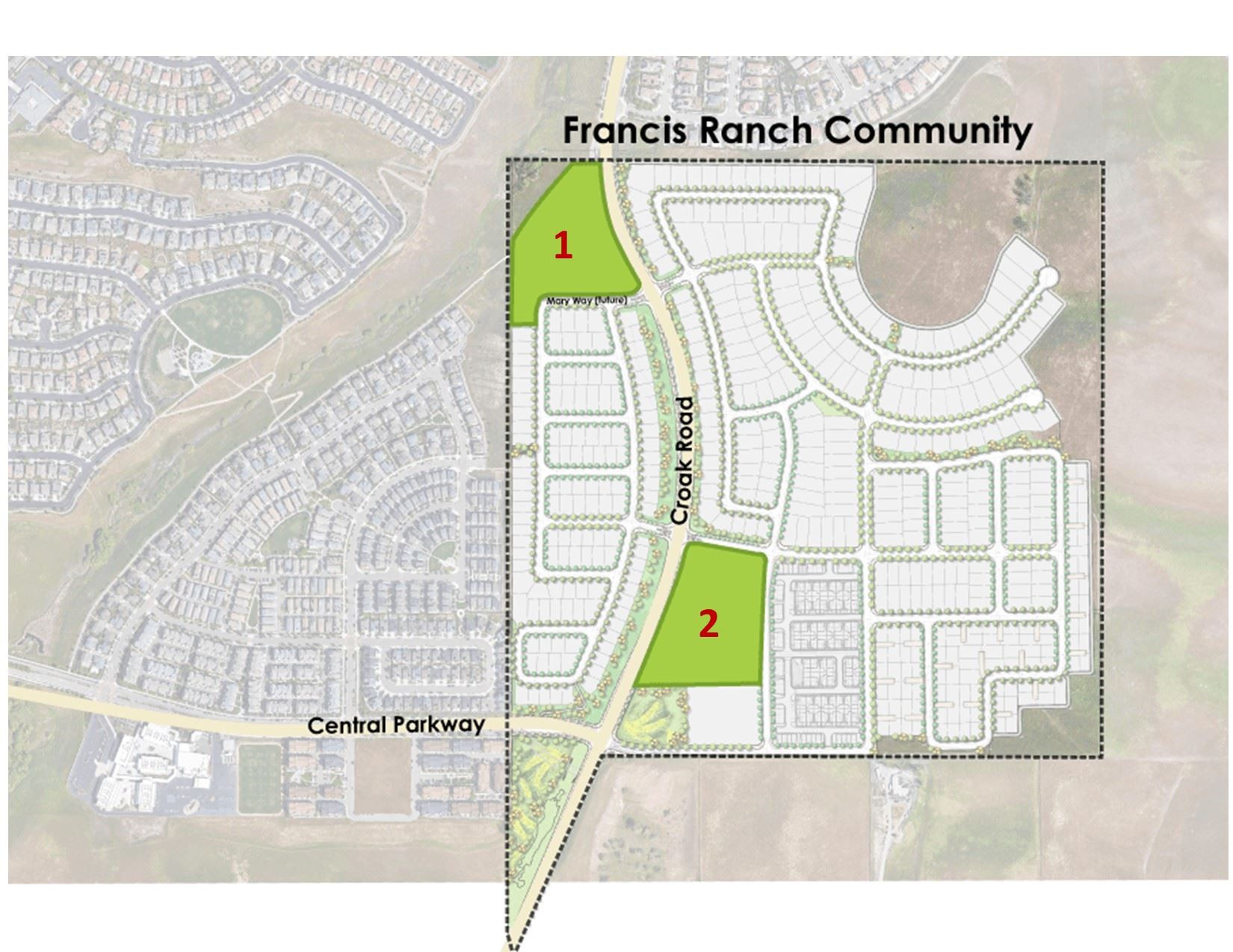 Francis Ranch Park Overview