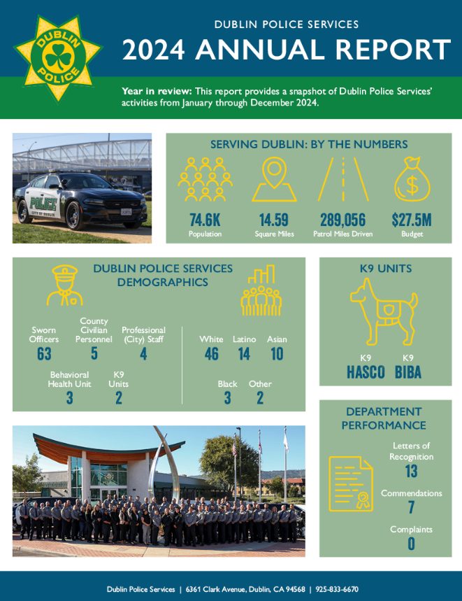 2024 P.D. Annual Report Cover